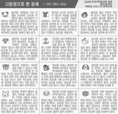 [12운성으로 본 오늘의 운세] 10일 丁酉日 (닭날) (오늘의 띠별 운세) (생년월일 운세)