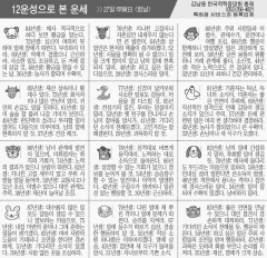 [12운성으로 본 오늘의 운세] 27일 甲寅日 (범날) (오늘의 띠별 운세) (생년월일운세)