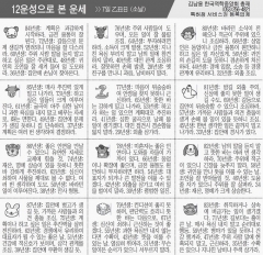 [12운성으로 본 오늘의 운세] 7일 乙丑日 (소날) (오늘의 띠별 운세) (생년월일운세)