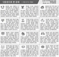 [12운성으로 본 오늘의 운세] 24일 壬午日 (말날) (오늘의 띠별 운세) (생년월일운세)