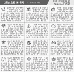 [12운성으로 본 오늘의 운세] 7일 癸巳日 (뱀날) (오늘의 띠별 운세) (생년월일운세)