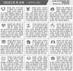 [12운성으로 본 오늘의 운세] 8일 甲午日 (말날) (오늘의 띠별 운세) (생년월일운세)