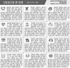 [12운성으로 본 오늘의 운세] 9일 乙未日 (양날) (오늘의 띠별 운세) (생년월일운세)