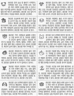 [12운성으로 본 오늘의 운세] 25일 辛亥日 (돼지날) (오늘의 띠별 운세) (생년월일운세)