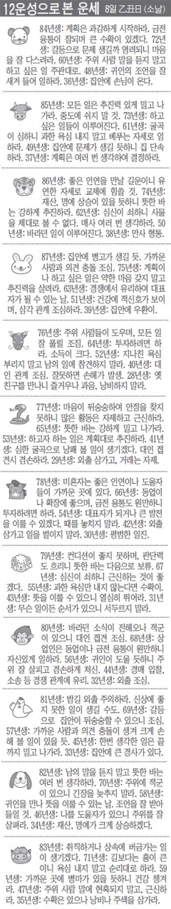 [12운성으로 본 오늘의 운세] 8일 乙丑日 (소날) (오늘의 띠별 운세) (생년월일운세)