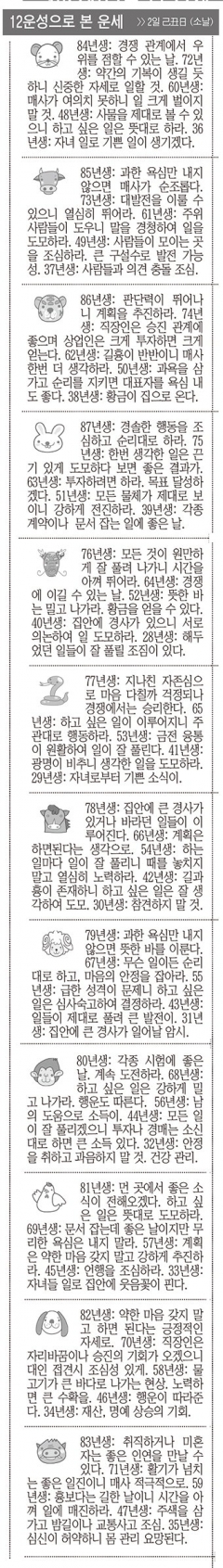 [12운성으로 본 오늘의 운세] 2일 己丑日 (소날) (오늘의 띠별 운세) (생년월일운세)