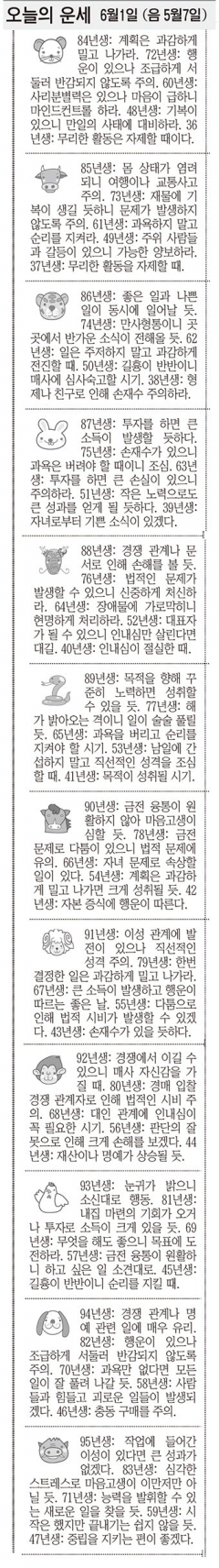 [오늘의 운세] 6월1일 (음 5월7일) (띠별 운세) (생년월일운세)