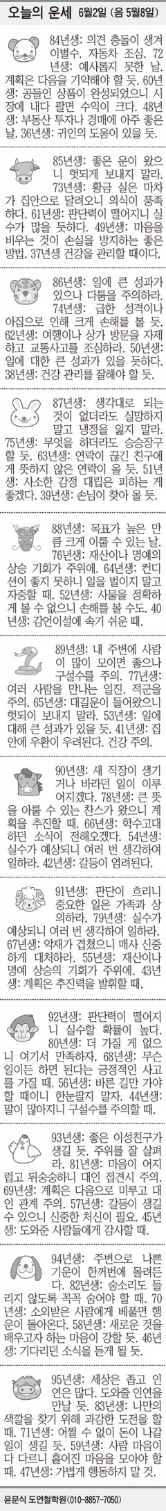 [오늘의 운세] 6월2일 (음 5월8일) (띠별 운세) (생년월일 운세)