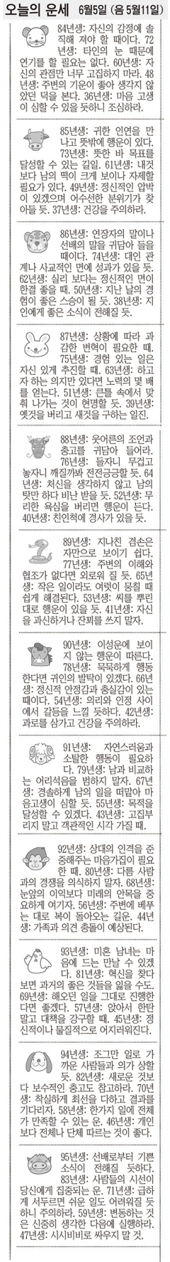 [오늘의 운세]  6월5일 (음 5월11일) (오늘의 띠별 운세) (생년월일운세)