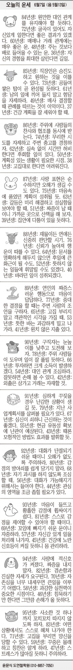 [오늘의 운세]  6월7일 (음 5월13일) (오늘의 띠별 운세) (생년월일 운세)