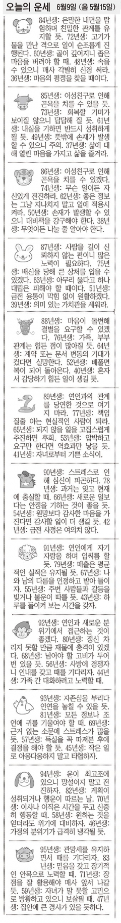 [12운성으로 본 오늘의 운세] 6월9일 (음 5월15일) (오늘의 띠별 운세) (생년월일운세)
