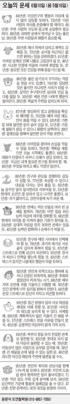 [오늘의 운세] 6월10일 (음 5월16일) (오늘의 띠별 운세) (생년월일 운세)