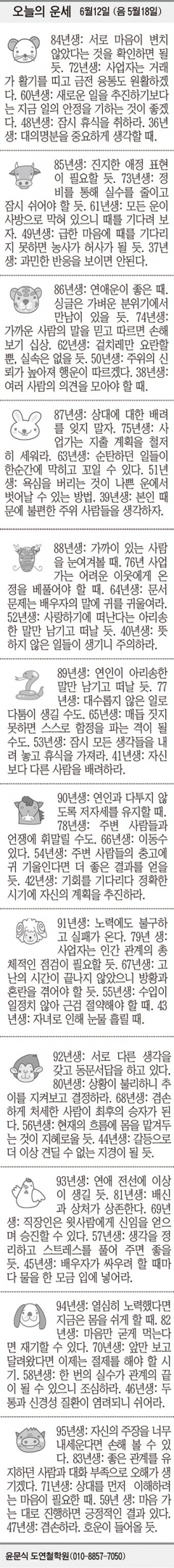 [12운성으로 본 오늘의 운세] 6월12일 (음 5월18일) (오늘의 띠별 운세) (생년월일 운세)