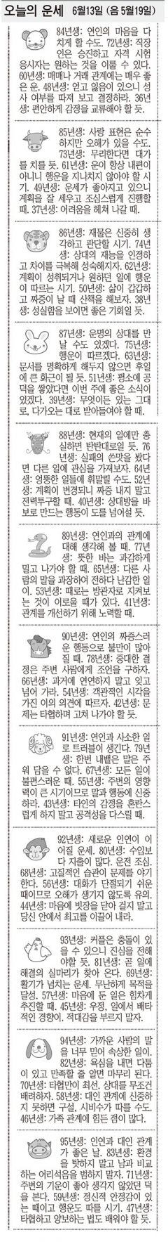 [12운성으로 본 오늘의 운세] 6월13일 (음 5월19일) (오늘의 띠별 운세) (생년월일운세)