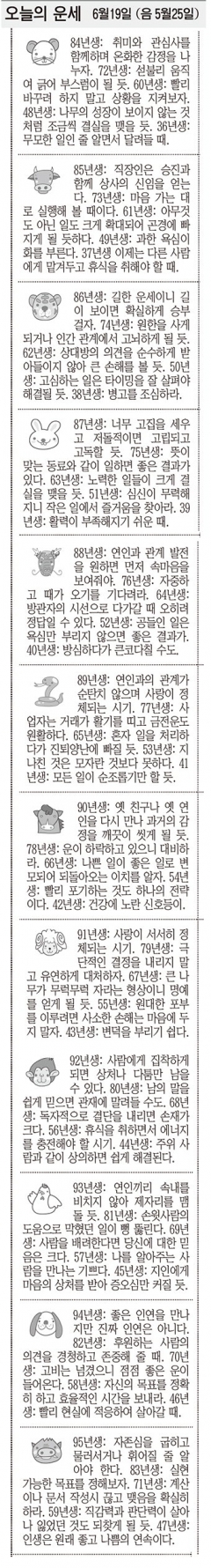 [12운성으로 본 오늘의 운세] 오늘의 운세  6월19일 (음 5월25일) (오늘의 띠별 운세) (생년월일운세)