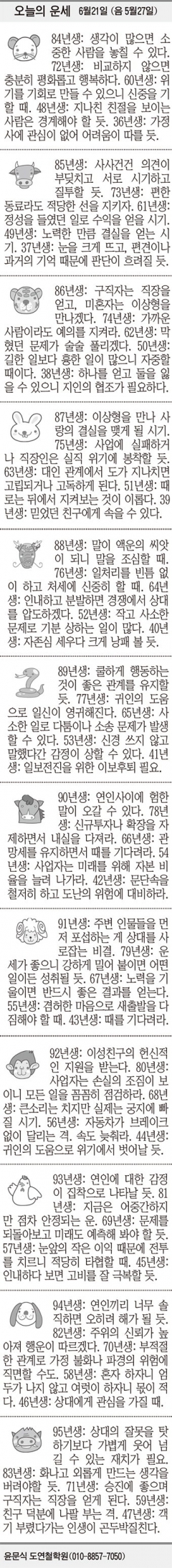 [오늘의 운세] 6월21일 (음 5월27일) (오늘의 띠별 운세) (생년월일 운세)