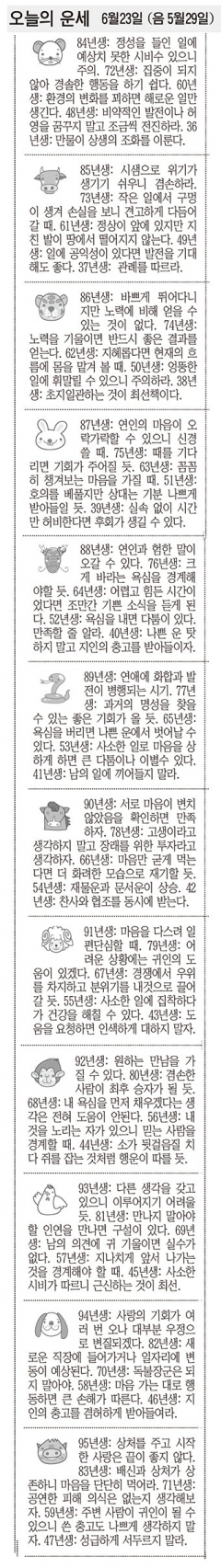 [12운성으로 본 오늘의 운세] 오늘의 운세  6월23일 (음 5월29일) (오늘의 띠별 운세) (생년월일운세)