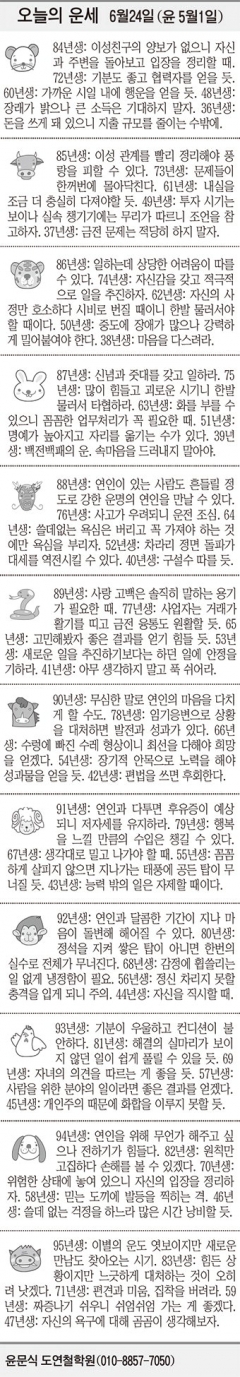 [오늘의 운세] 6월24일 (윤 5월1일) (오늘의 띠별 운세) (생년월일 운세)