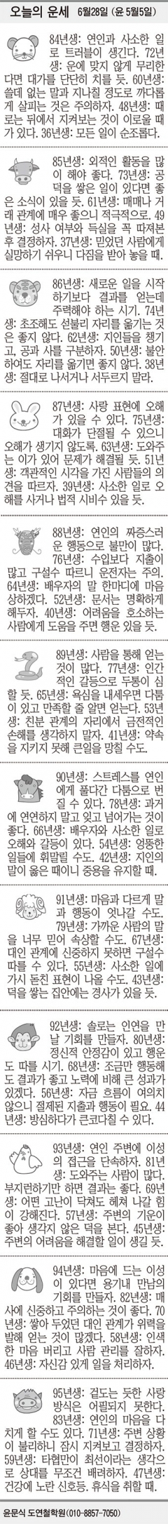 [오늘의 운세] 6월28일 (윤 5월5일) (오늘의 띠별 운세) (생년월일 운세)