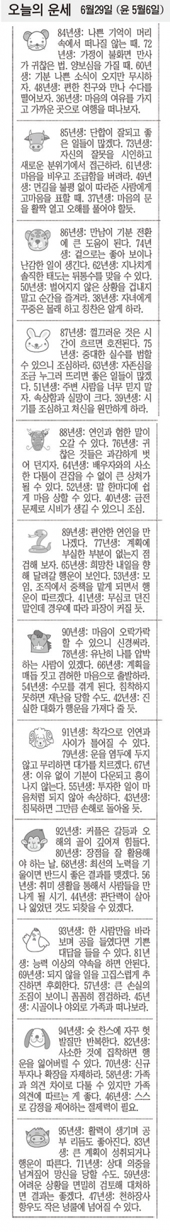 [12운성으로 본 오늘의 운세] 6월29일 (윤 5월6일) (오늘의 띠별 운세) (생년월일운세)