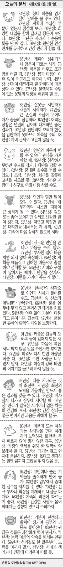 [오늘의 운세] 6월30일 (윤 5월7일) (오늘의 띠별 운세) (생년월일 운세)