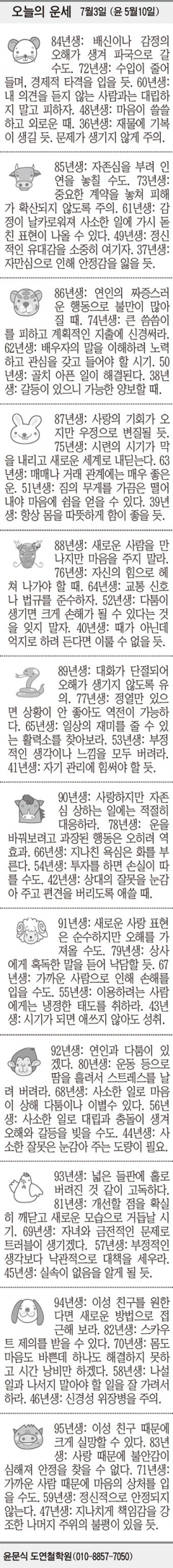 [오늘의 운세] 7월3일 (윤 5월10일) (오늘의 띠별 운세) (생년월일 운세)