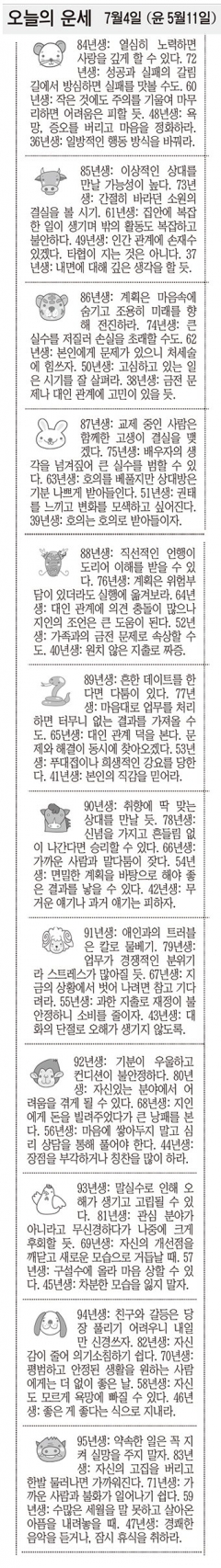 [오늘의 운세 7월4일 ] (윤 5월11일) (오늘의 띠별 운세) (생년월일운세)