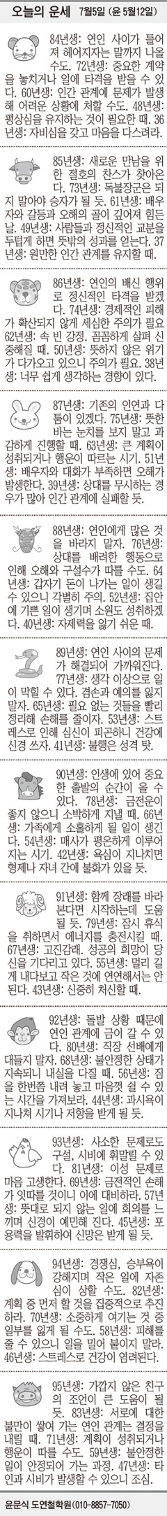 [오늘의 운세] 7월5일 (윤 5월12일) (오늘의 띠별 운세) (생년월일 운세)