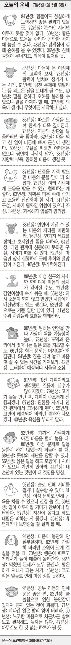 [오늘의 운세] 7월6일 (윤 5월13일) (오늘의 띠별 운세) (생년월일 운세)