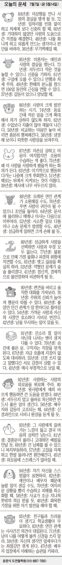 [오늘의 운세] 7월7일 (윤 5월14일) (오늘의 띠별 운세) (생년월일 운세)