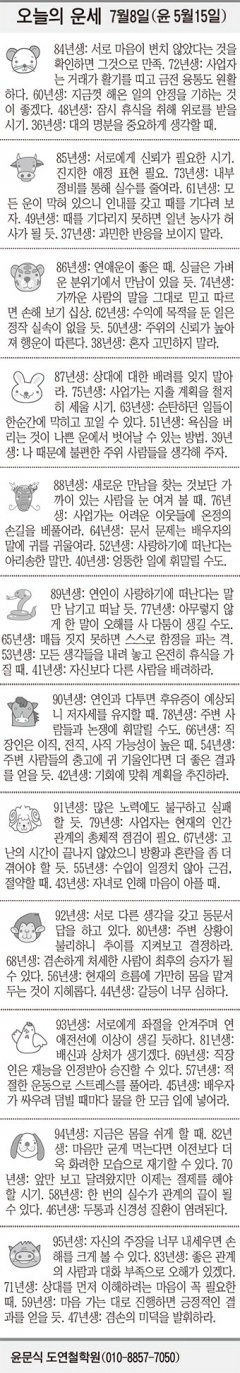 [오늘의 운세] 7월8일 (윤 5월15일) (오늘의 띠별 운세) (생년월일 운세)