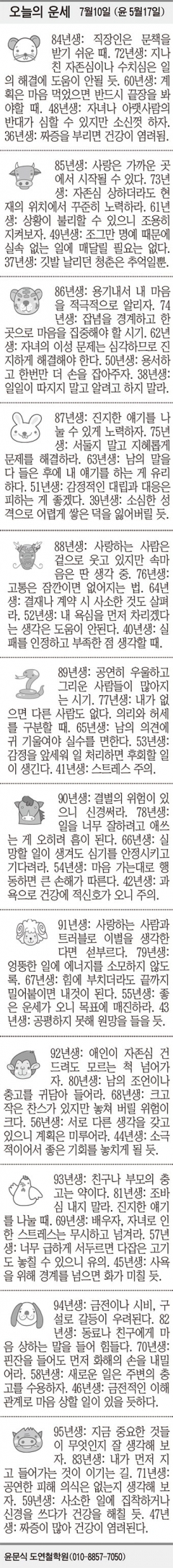 [오늘의 운세] 7월10일 (윤 5월17일) (오늘의 띠별 운세) (생년월일 운세)