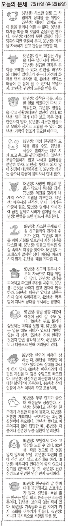 [오늘의 운세]  7월11일 (윤 5월18일) (오늘의 띠별 운세) (생년월일운세)