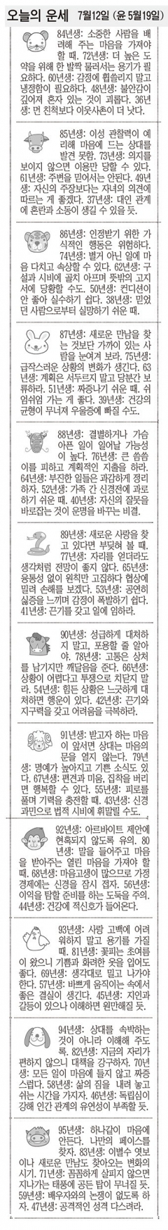 [오늘의 운세] 7월12일 (윤 5월19일) (오늘의 띠별 운세) (생년월일운세)