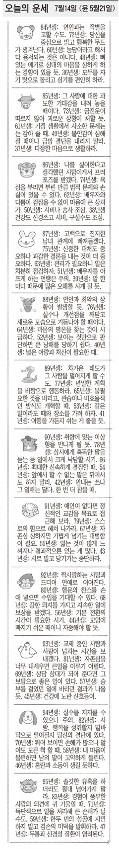 [오늘의 운세] 7월14일 (윤 5월21일) (오늘의 띠별 운세) (생년월일운세)