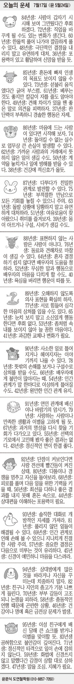 [오늘의 운세] 7월17일 (윤 5월24일) (오늘의 띠별 운세) (생년월일 운세)