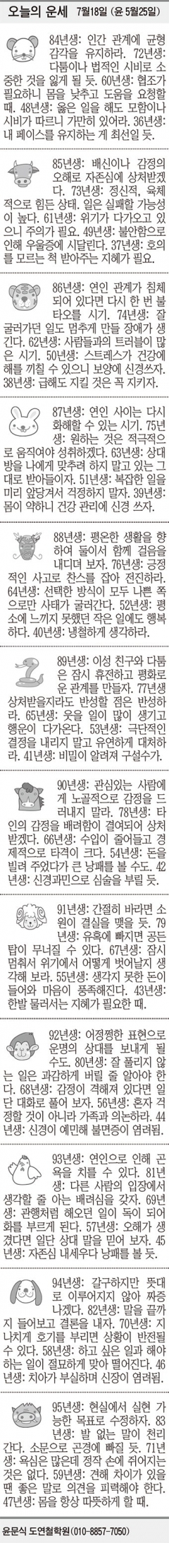 [오늘의 운세] 7월18일 (윤 5월25일) (오늘의 띠별 운세) (생년월일 운세)