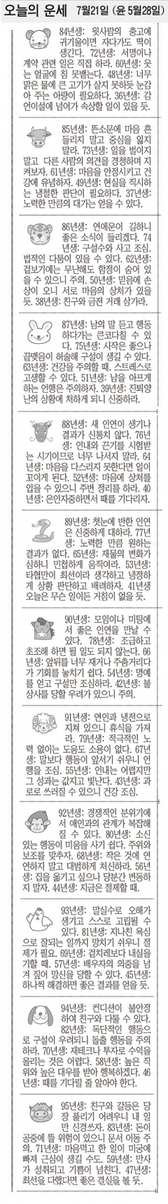 [오늘의 운세]  7월21일 (윤 5월28일) (오늘의 띠별 운세) (생년월일운세)