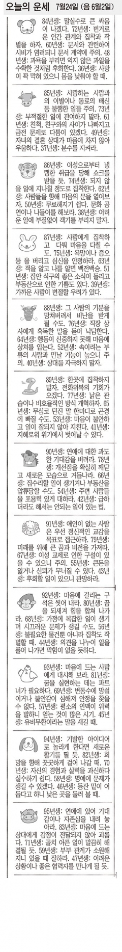 [오늘의 운세]  7월24일 (음 6월2일) (오늘의 띠별 운세) (생년월일운세)