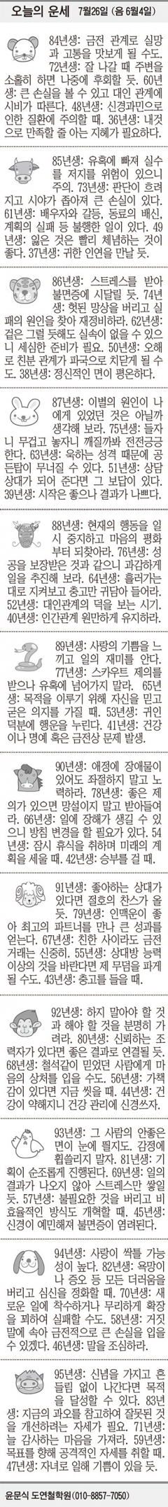[오늘의 운세] 7월26일 (음 6월4일) (오늘의 띠별 운세) (생년월일 운세)