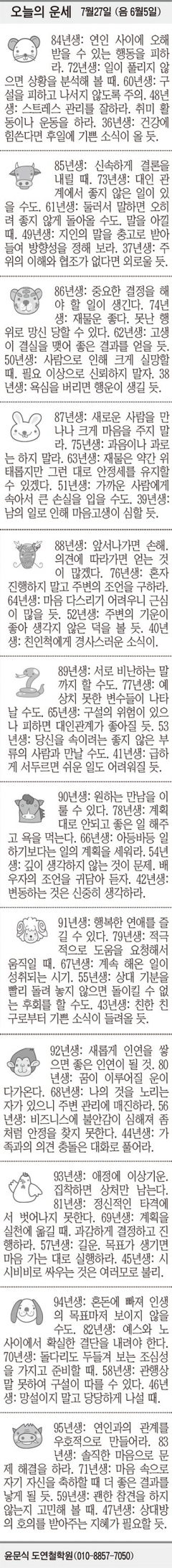 [오늘의 운세] 7월27일 (음 6월5일) (오늘의 띠별 운세) (생년월일 운세)