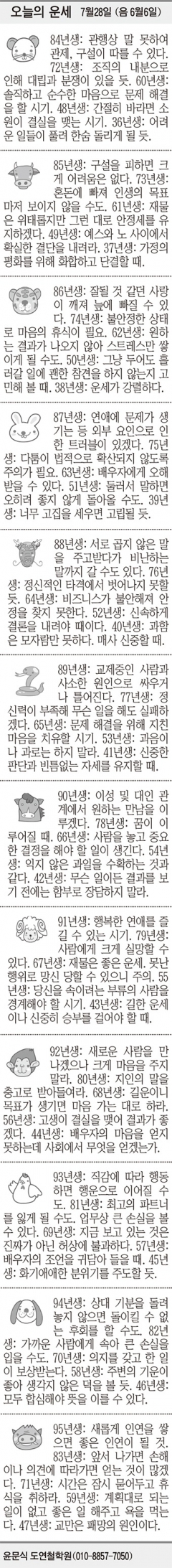 [오늘의 운세] 7월28일 (음 6월6일) (오늘의 띠별 운세) (생년월일 운세)