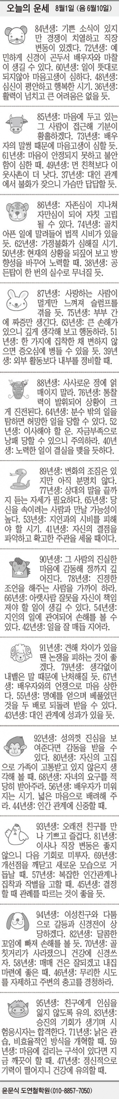 [오늘의 운세] 8월1일 (음 6월10일) (오늘의 띠별 운세) (생년월일 운세)