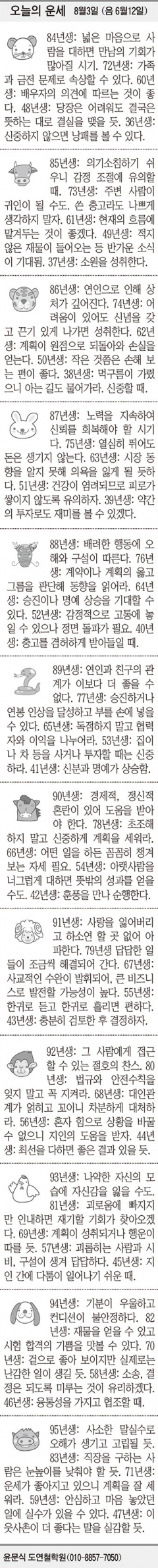 [오늘의 운세] 8월3일 (음 6월12일) (오늘의 띠별 운세) (생년월일 운세)