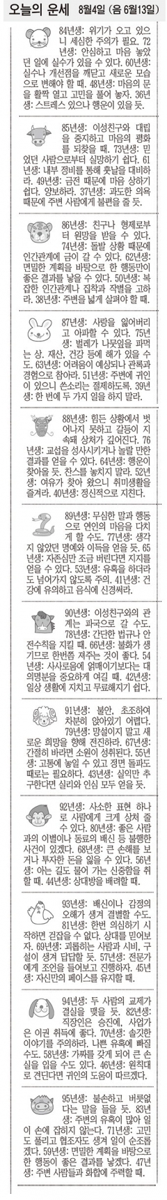 [오늘의 운세] 8월4일 (음 6월13일) (오늘의 띠별 운세) (생년월일운세)