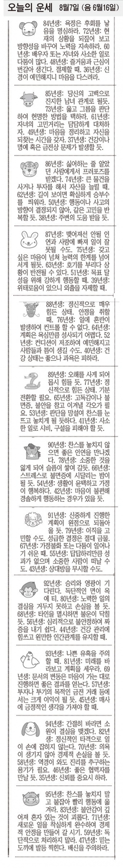 [오늘의 운세]  8월7일 (음 6월16일) (오늘의 띠별 운세) (생년월일운세)