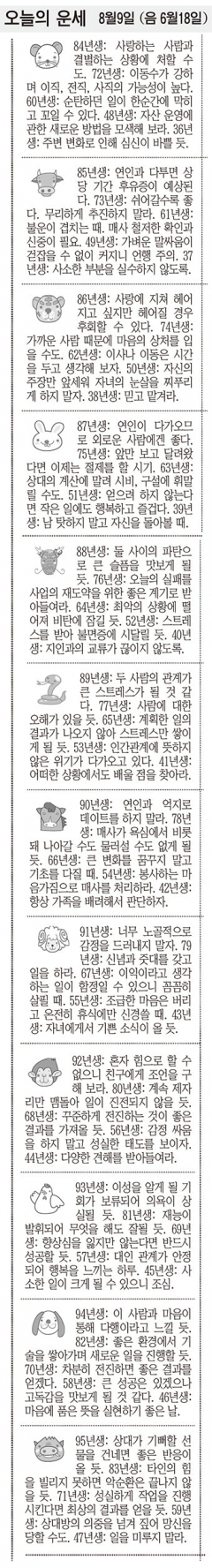 [오늘의 운세] 8월9일 (음 6월18일) (오늘의 띠별 운세) (생년월일운세)