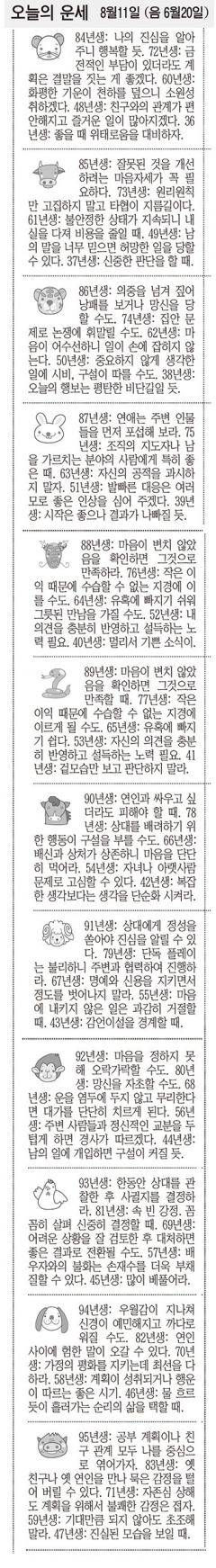 [오늘의 운세] 8월11일 (음 6월20일) (오늘의 띠별 운세) (생년월일운세)