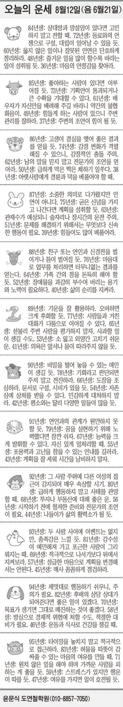[오늘의 운세] 8월12일 (음 6월21일) (오늘의 띠별 운세) (생년월일운세)