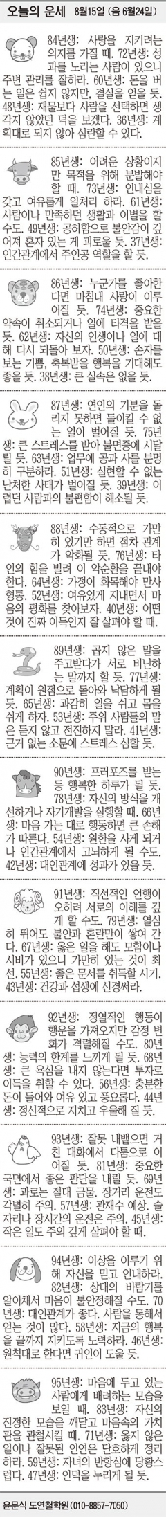 [오늘의 운세] 8월15일 (음 6월24일) (오늘의 띠별 운세) (생년월일 운세)